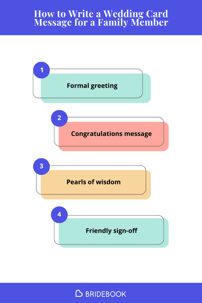 How to Write a Wedding Card Message for a Family Member: Structure Guide