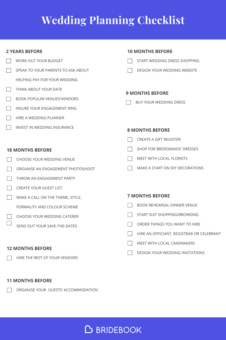 Wedding Planning Checklist : 2 years to 7 months before