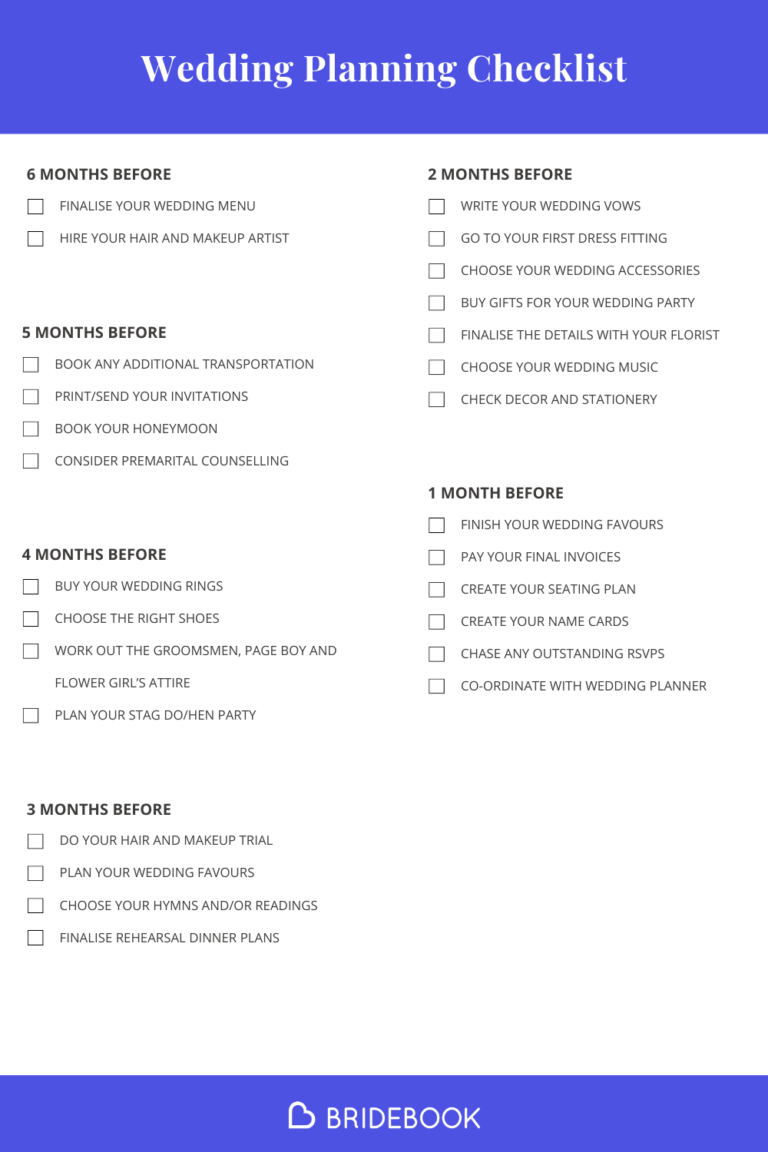 Wedding Planning Checklist : 6 months to 1 month before