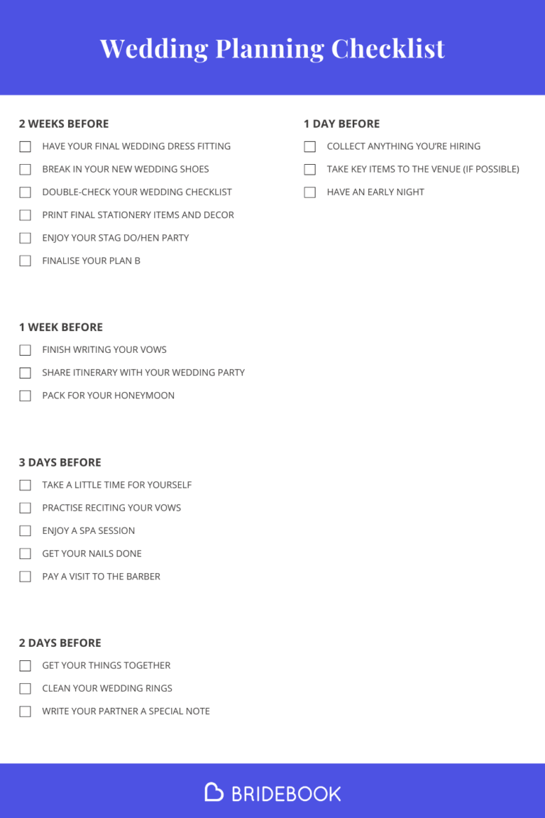 Wedding Planning Checklist : the final two weeks