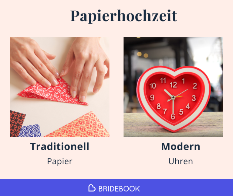 Traditionelle und moderne Geschenke zur Papierhochzeit