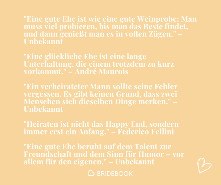 Lustige Zitate - Beispiele