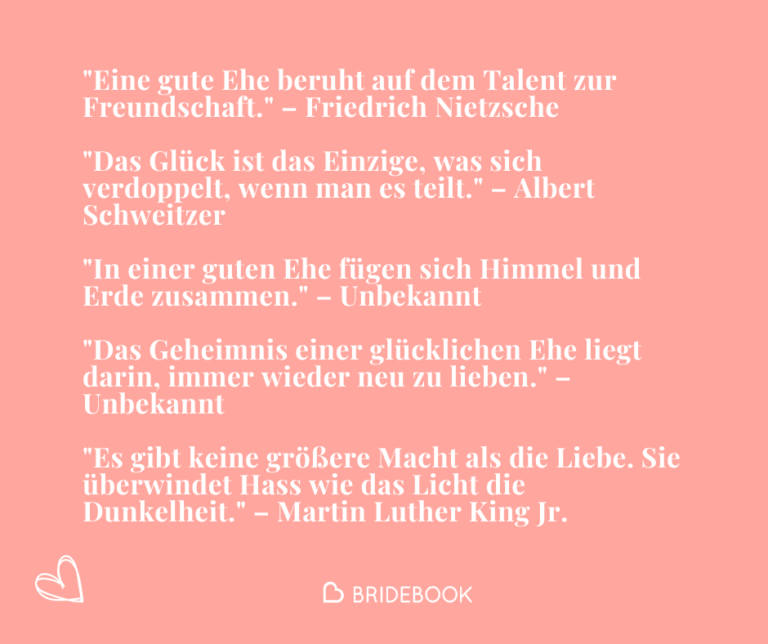 Inspirierende Zitate - Beispiele