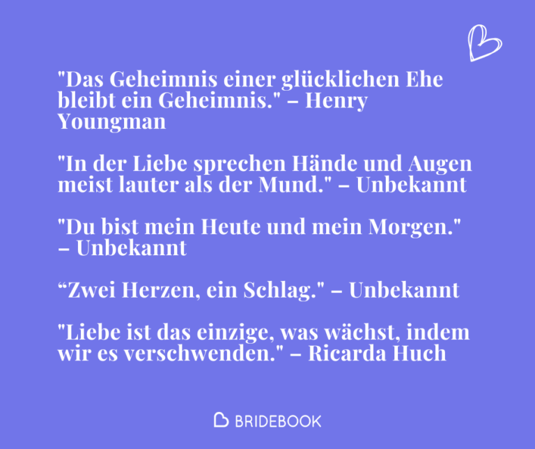 Kurze Zitate - Beispiele